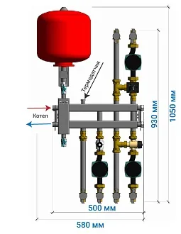 Подойдет для двухэтажного дома с подведением двух контуров снизу, а один сверху